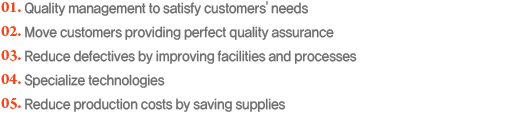 1. Quality management to satisfy customers' needs, 2. Move customers providing perfect quality assurance, 3. Reduce defectives by improving facilities and processes, 4. Specialize technologies, 5. Reduce production costs by saving supplies
